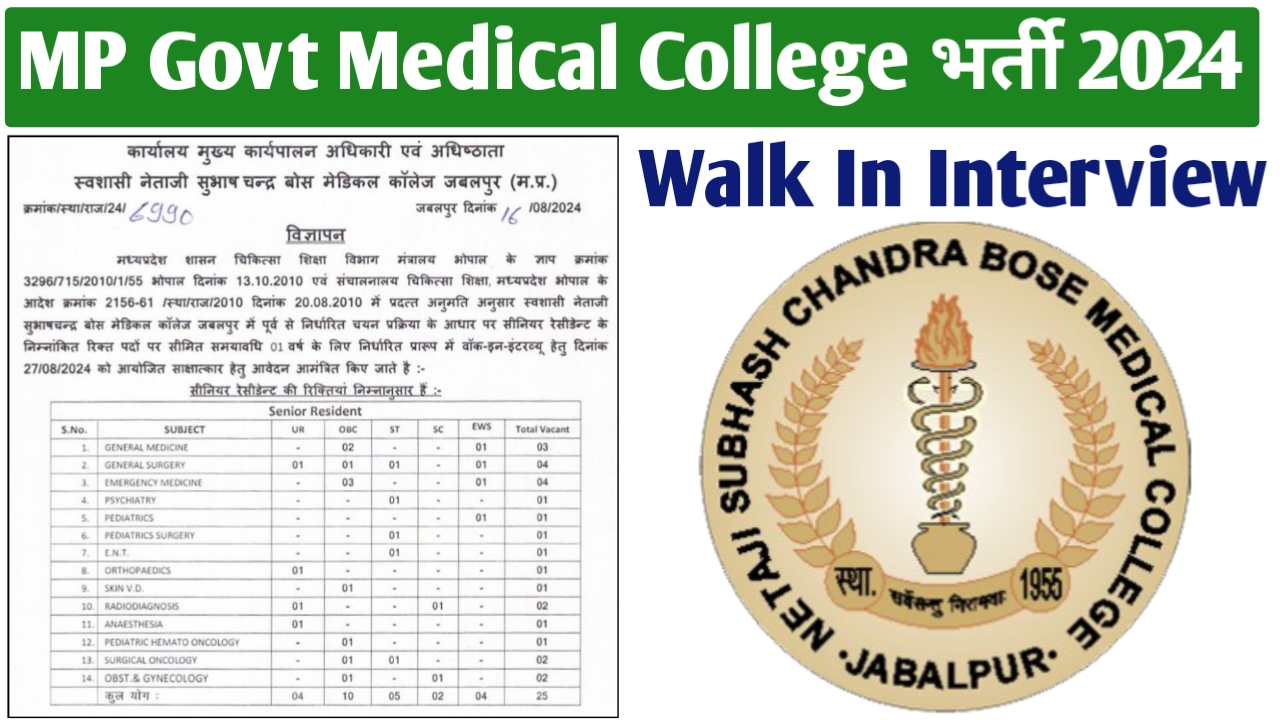 मध्‍यप्रदेश नेताजी सुभाष चन्‍द्र बोस मेडिकल कॉलेज भर्ती 2024 | NSCB Medical College Jabalpur Vacancy | NSCB Medical College Jabalpur