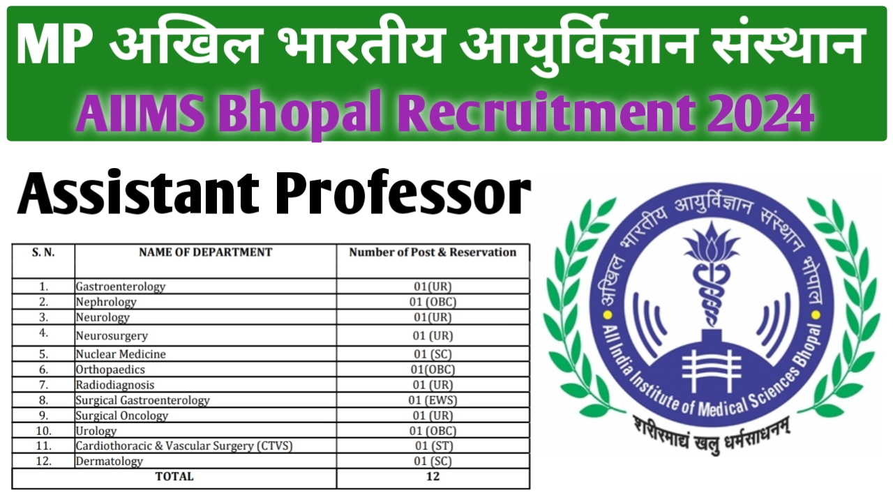 AIIMS Bhopal Recruitment 2024