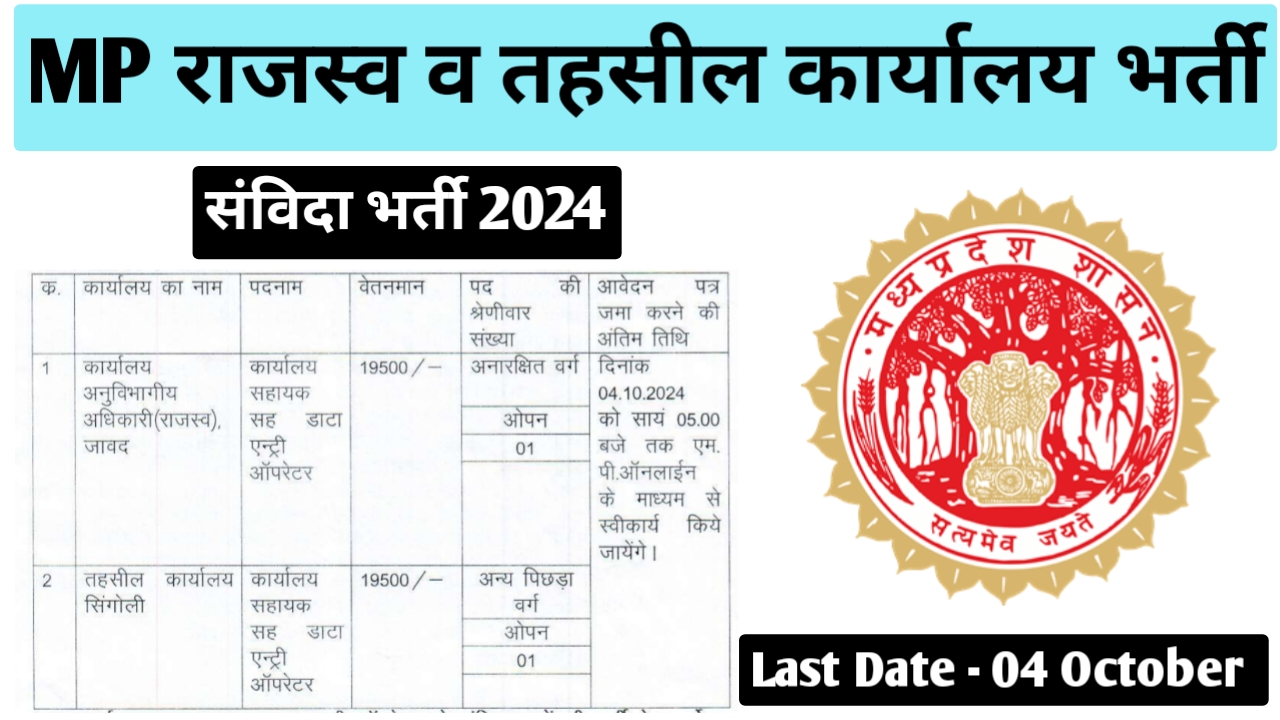 मध्‍यप्रदेश राजस्‍व एवं तहसील कार्यालय भर्ती 2024 | MP Data Entry Oparetor Vacancy 2024 | mp tahsil office vacancy 2024 | mp collector recruitment 2024 |