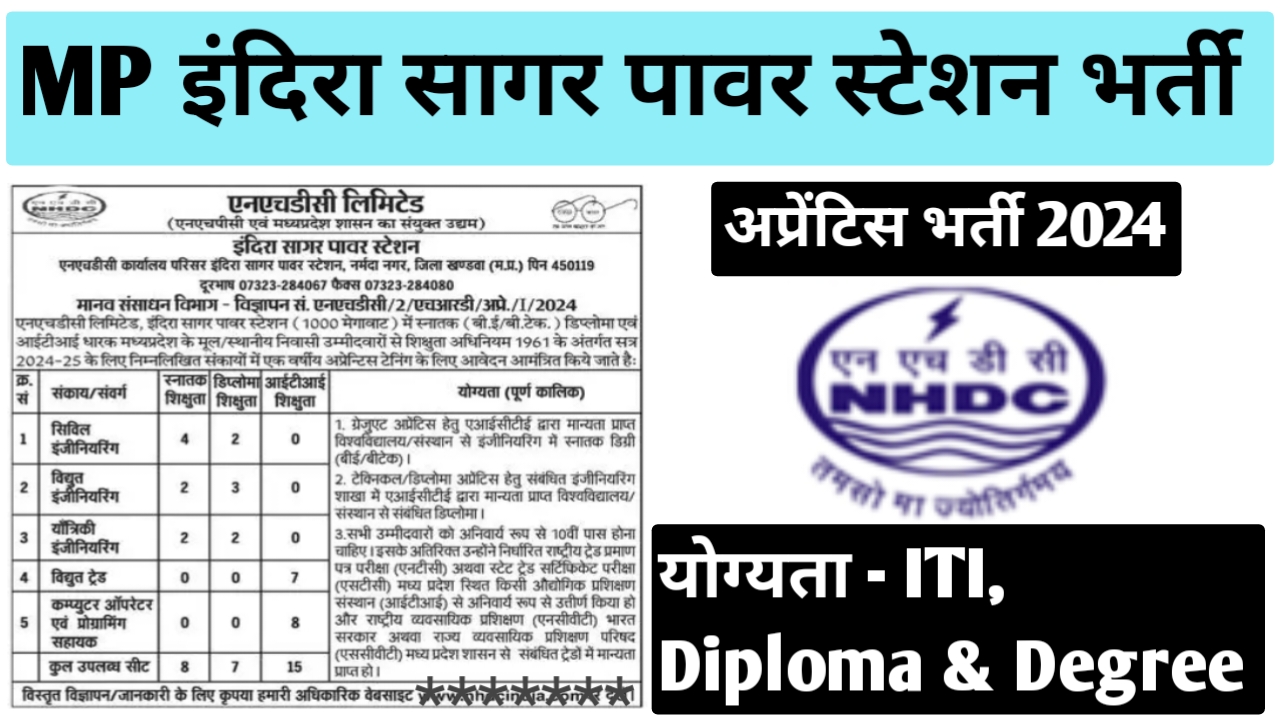 मध्‍यप्रदेश इंदिरा सागर पावर स्‍टेशन भर्ती 2024 | MP NHDC Vacancy 2024 | nhdc vacancy 2024 notification | nhdc vacancy 2024 last date