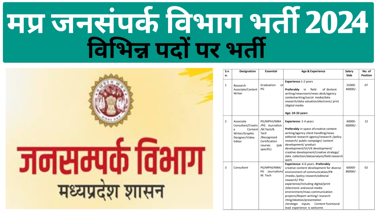 मध्‍यप्रदेश जनसंपर्क विभाग विभिन्‍न पदों पर भर्ती 2024 | MP Department Of Public Relation Recruitment 2024 | MP Jansamparak Vibhag Vacancy 2024