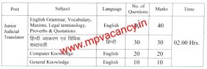 mp high court vacancy 2024