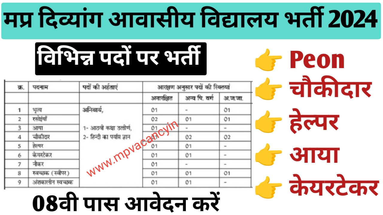 मध्‍यप्रदेश दिव्‍यांग आवासीय विद्यालय में 08वी पास के लिए विभिन्‍न पदों पर भर्ती 2024 | MP 08th Pass Vacancy 2024 | mp peon vacancy 2024 | mp chokidar vacancy 2024 | mp helper vacancy 2024