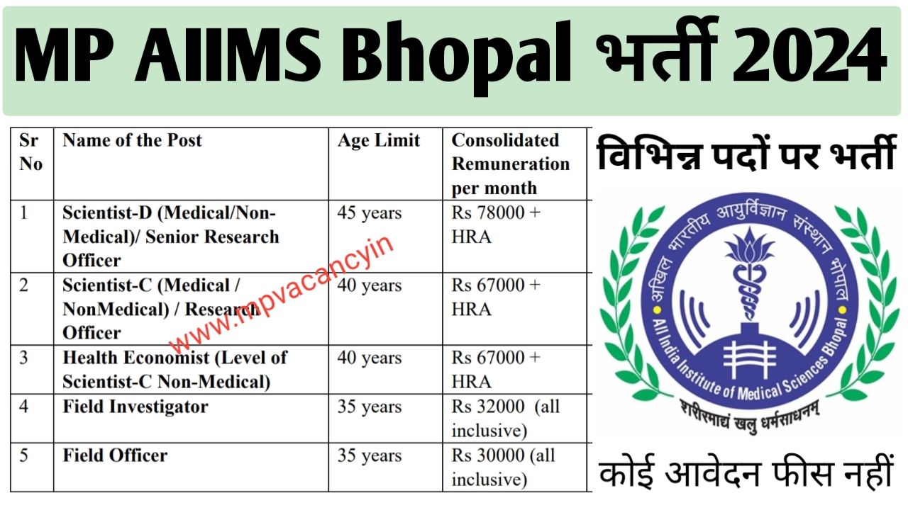 मध्‍यप्रदेश अखिल भारतीय आयुर्विज्ञान संस्‍थान भोपाल भर्ती 2024 | AIIMS Bhopal Recruitment 2024 | mp field officer vacancy 2024 | mp field investigator vacancy 2024 | mp health economist vacancy 2024 | mp scientist c vacancy 2024 | mp scientist d vacancy 2024