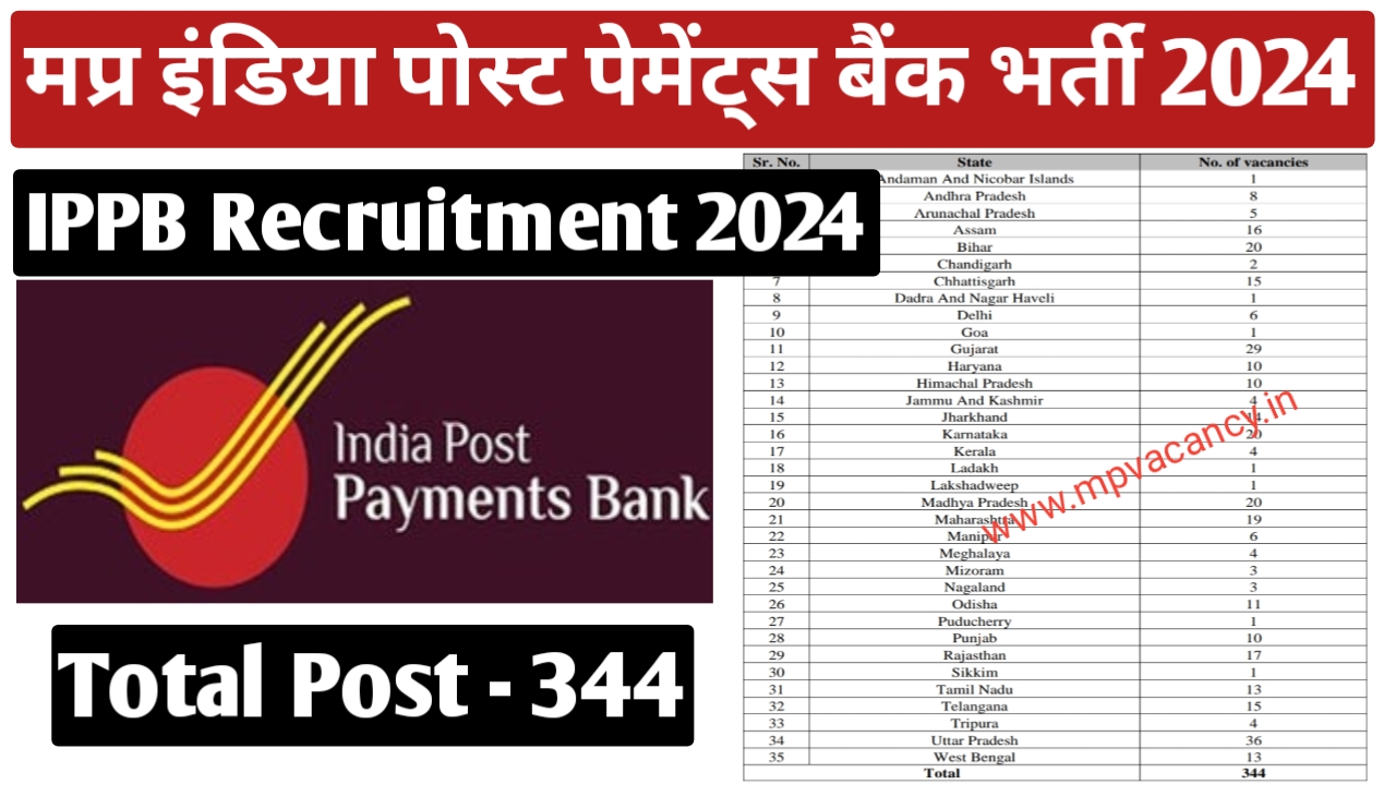 मध्‍यप्रदेश इंडिया पोस्‍ट पेमेंट्स बैंक भर्ती 2024 | IPPB Recruitment 2024 | ippb recruitment | ippb recruitment 2024 notification