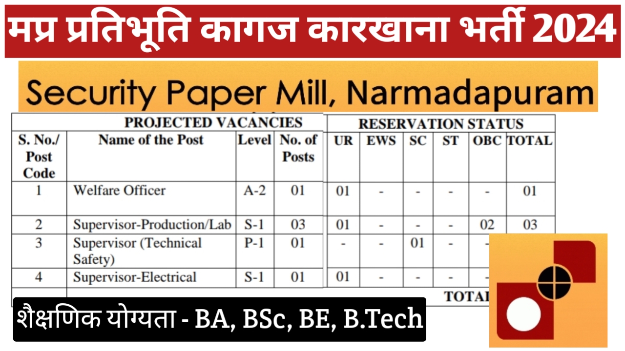 मध्‍यप्रदेश प्रतिभूति कागज कारखान भर्ती 2024 | Security Paper Mill Recruitment 2024 | security paper mill narmadapuram mp recruitment apply online | security papper mill narmadapuram mp recruitment | spm narmadapuram recruitment 2024 notification | spm hoshangabad vacancy 2024