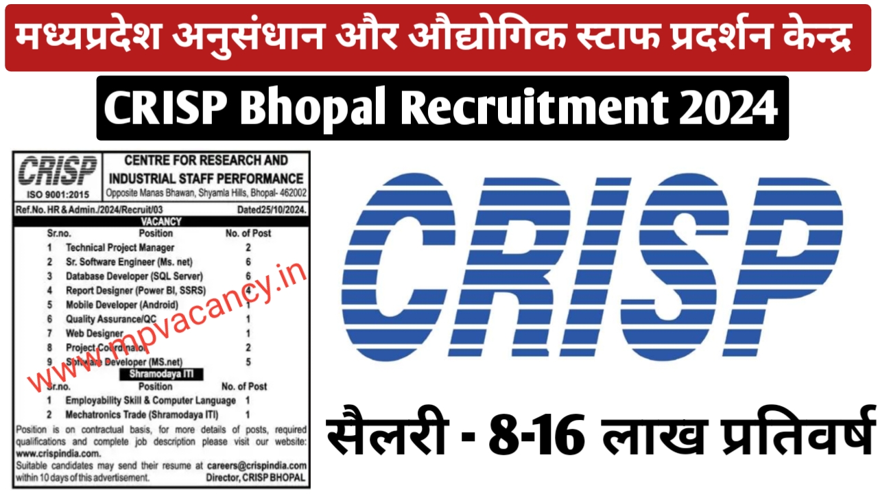 मध्‍यप्रदेश अनुसंधान और औद्योगिक स्‍टाफ प्रदर्शन केंद भर्ती 2024 | CRISP Bhopal Vacancy 2024 | CRISP Bhopal Recruitment 2024