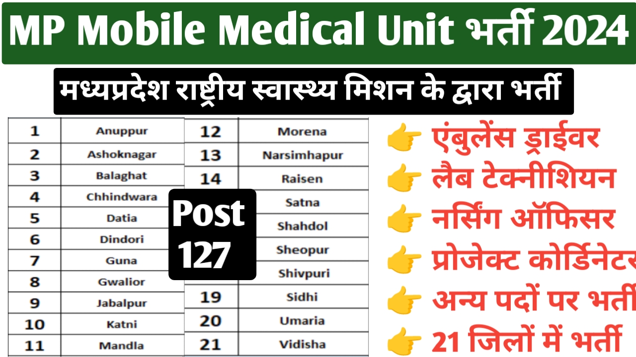 मध्‍यप्रदेश राष्‍ट्रीय स्‍वास्‍थ्‍य मिशन मे द्वारा मोबाईल मेडिकल यूनिट में विभिन्‍न पदों पर भर्ती 2024 | MP Mobile Medical Unit Vacancy 2024 | MP Nursing Officer Vacancy 2024 | MP Driver -Cum-Support Staff Vacancy 2024 | MP Multi Purpose Worker ( MPW ) Vacancy 2024 | MP Lab Technician Vacancy 2024 | MP Physiotherapist Vacancy 2024 | MP Medical Officer Vacancy 2024 | MP Project Coordinator Vacancy 2024