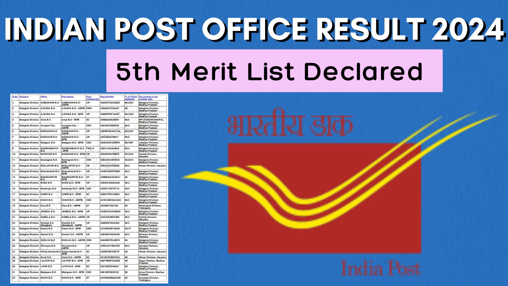 Indian Post Office Result 2024 5th Merit List Declared | India Post Office Result 2024 | india post gds result | india post result | post office result result 2024 | @mpvacancy @mpgovtjob @mpvacancy.in @mpvacancy.com