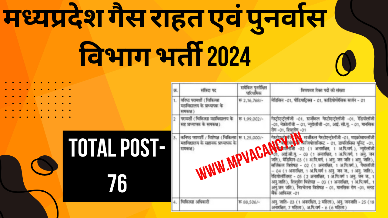 मध्‍यप्रदेश गैस राहत एवं पुनर्वास विभाग में विभिन्‍न पदों पर भर्ती 2024 | BGTRRDMP Recruitment 2024