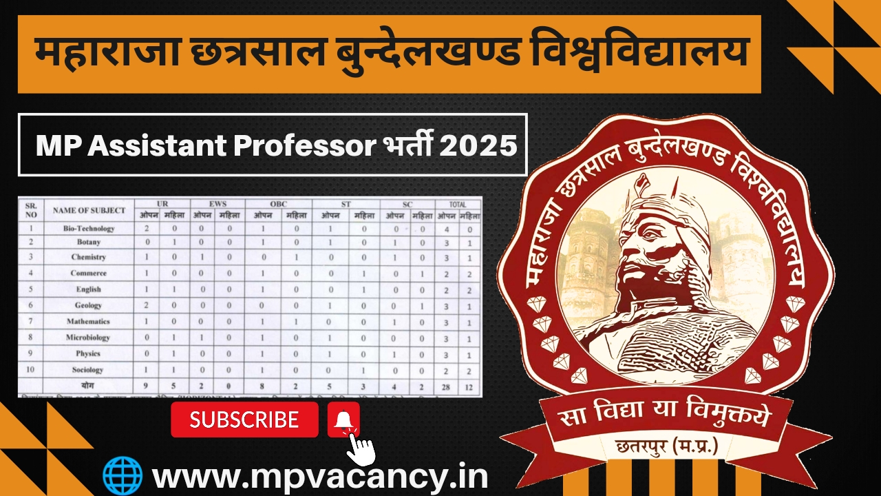 मध्‍यप्रदेश महाराजा छत्रसाल बुन्‍देलखण्‍ड विश्‍वविद्यालय भर्ती 2025 | MCBU Assistant Professor Vacancy 2025 | MP Assistant Professor Recruitment 2025 | mp assistant professor vacancy 2025 | mp assistant professor vacancy @mpvacancy @mpgovtjob @mpvacancy.in @mpvacancy.com