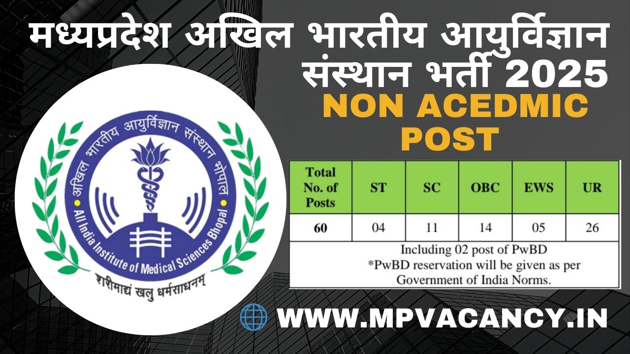 मध्‍यप्रदेश अखिल भारतीय आयुर्विज्ञान संस्‍थान भर्ती 2025 | AIIMS Bhopal Recruitment 2025 | aiims bhopal vacancy 2025 | mp junior residents vacancy 2025 @mpvacancy @mpgovtjob @mpvacancy.in @mpvacancy.com @mpvacancy2025 @sarkari_result @sarkari_nokari #mp_vacacncy_2025 #mp_govt_vacancy_2025 #mp_vacancy #mp_govt_vacancy #mp_job #mp_govt_job #mpjobs #mp_govt_jobs #mpvacancy2025 #mpvacancy #upcaming_vacancy_in_mp_2025 #mp_vacacny_2025_in_hindi #mp_vacancy_whatsaap_group #mp_govt_job-whatsaap_group #mp_vacancy_group #mp_job_whatsaap