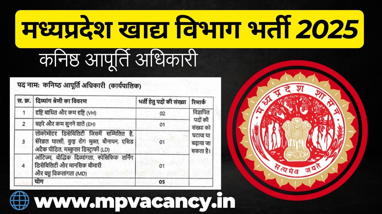 मध्‍यप्रदेश खाद्य विभाग भर्ती 2025 | MP Food Department Vacancy 2025 | mp junior supply officer vacancy 2025 | mp vacancy 2025 | mp new vacancy 2025 | mp govt vacancy 2025 | mp govt job | mp job @mpvacancy @mpgovtjob @mpvacancy.in @mpvacancy.com @mpvacancy2025 @sarkari_result @sarkari_nokari #mp_vacacncy_2025 #mp_govt_vacancy_2025 #mp_vacancy #mp_govt_vacancy #mp_job #mp_govt_job #mpjobs #mp_govt_jobs #mpvacancy2025 #mpvacancy #upcaming_vacancy_in_mp_2025 #mp_vacacny_2025_in_hindi #mp_vacancy_whatsaap_group #mp_govt_job-whatsaap_group #mp_vacancy_group #mp_job_whatsaap