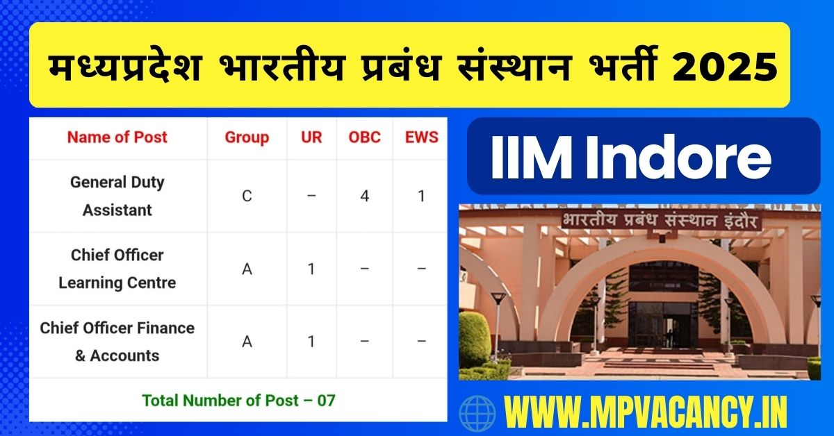 मध्‍यप्रदेश भारतीय प्रबंध संस्‍थान भर्ती 2025 | Indian Institute of Management Indore Recruitment 2025 | IIM Indore Recruitment 2025 | mp vacancy 2025 in hindi | mp vacancy 2025 notification | mp new vacancy 2025 | mp vacancy 2025 for female | mp vacancy update | mp vacancy 2025 apply online | mp vacancy calendar 2025 | mp govt vacancy 2025 | mp govt job | mp job @mpvacancy @mpgovtjob @mpvacancy.in @mpvacancy.com @mpvacancy2025 @sarkari_result @sarkari_nokari #mp_vacacncy_2025 #mp_govt_vacancy_2025 #mp_vacancy #mp_govt_vacancy #mp_job #mp_govt_job #mpjobs #mp_govt_jobs #mpvacancy2025 #mpvacancy #upcaming_vacancy_a| in_mp_2025 #mp_vacacny_2025_in_hindi #mp_vacancy_whatsaap_group #mp_govt_job-whatsaap_group #mp_vacancy_group #mp_job_whatsaap