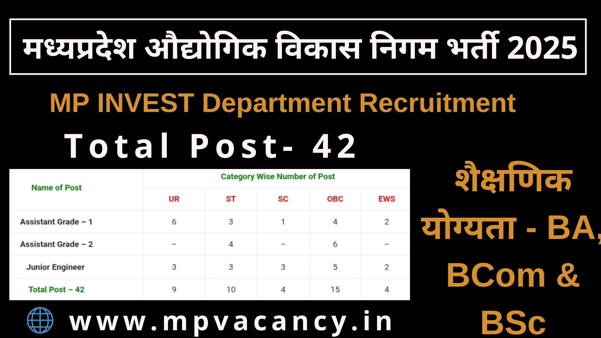 मध्‍यप्रदेश औद्योगि‍क विकास निगम भर्ती 2025 | MP Industrial Development Corporation Ltd Recruitment 2025 | mp invest department recruitment 2025 | mp junior engineer vacancy 2025 | mp assistant grade 1 vacancy 2025 | mp assistant grade 2 vacancy 2025 | mp vacancy 2025 in hindi | mp vacancy 2025 notification | mp new vacancy 2025 | mp vacancy 2025 for female | mp vacancy update | mp vacancy 2025 apply online | mp vacancy calendar 2025 | mp govt vacancy 2025 | mp govt job | mp job @mpvacancy @mpgovtjob @mpvacancy.in @mpvacancy.com @mpvacancy2025 @sarkari_result @sarkari_nokari #mp_vacacncy_2025 #mp_govt_vacancy_2025 #mp_vacancy #mp_govt_vacancy #mp_job #mp_govt_job #mpjobs #mp_govt_jobs #mpvacancy2025 #mpvacancy #upcaming_vacancy_a| in_mp_2025 #mp_vacacny_2025_in_hindi #mp_vacancy_whatsaap_group #mp_govt_job-whatsaap_group #mp_vacancy_group #mp_job_whatsaap