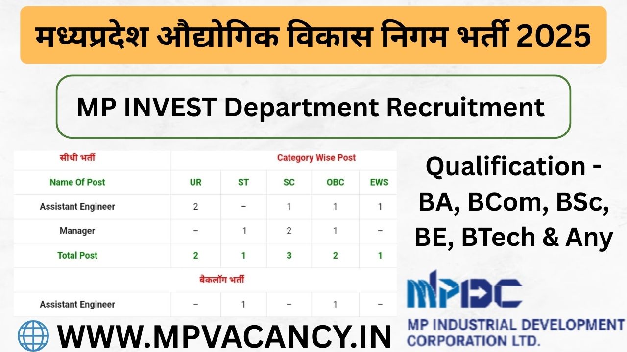 मध्‍यप्रदेश औद्योगि‍क विकास निगम भर्ती 2025 | MP Industrial Development Corporation Ltd Recruitment 2025 | mp assistant engineer vacancy 2025 | mp manager vacancy 2025 | mp vacancy 2025 in hindi | mp vacancy 2025 notification | mp new vacancy 2025 | mp vacancy 2025 for female | mp vacancy update | mp vacancy 2025 apply online | mp vacancy calendar 2025 | mp govt vacancy 2025 | mp govt job | mp job @mpvacancy @mpgovtjob @mpvacancy.in @mpvacancy.com @mpvacancy2025 @sarkari_result @sarkari_nokari #mp_vacacncy_2025 #mp_govt_vacancy_2025 #mp_vacancy #mp_govt_vacancy #mp_job #mp_govt_job #mpjobs #mp_govt_jobs #mpvacancy2025 #mpvacancy #upcaming_vacancy_a| in_mp_2025 #mp_vacacny_2025_in_hindi #mp_vacancy_whatsaap_group #mp_govt_job-whatsaap_group #mp_vacancy_group #mp_job_whatsaap