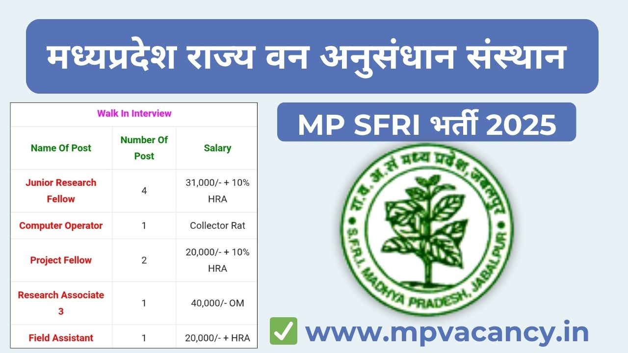 मध्‍यप्रदेश राज्‍य वन अनुसंधान संस्‍थान भर्ती 2025 | MP State Forest Research Institute Jabalpur Recruitment 2025 | MPSFRI Recruitment 2025 | sfri jabalpur recruitment 2025 | mp junior research fellow vacancy 2025 | mp computer operator vacancy 2025 | mp project assistant vacancy 2025 | mp research associate vacancy 2025 | mp field assistant vacancy 2025 | mp vacancy 2025 in hindi | mp vacancy 2025 notification | mp new vacancy 2025 | mp vacancy 2025 for female | mp vacancy update | mp vacancy 2025 apply online | mp vacancy calendar 2025 | mp govt vacancy 2025 | mp govt job | mp job @mpvacancy @mpgovtjob @mpvacancy.in @mpvacancy.com @mpvacancy2025 @sarkari_result @sarkari_nokari #mp_vacacncy_2025 #mp_govt_vacancy_2025 #mp_vacancy #mp_govt_vacancy #mp_job #mp_govt_job #mpjobs #mp_govt_jobs #mpvacancy2025 #mpvacancy #upcaming_vacancy_a| in_mp_2025 #mp_vacacny_2025_in_hindi #mp_vacancy_whatsaap_group #mp_govt_job-whatsaap_group #mp_vacancy_group #mp_job_whatsaap