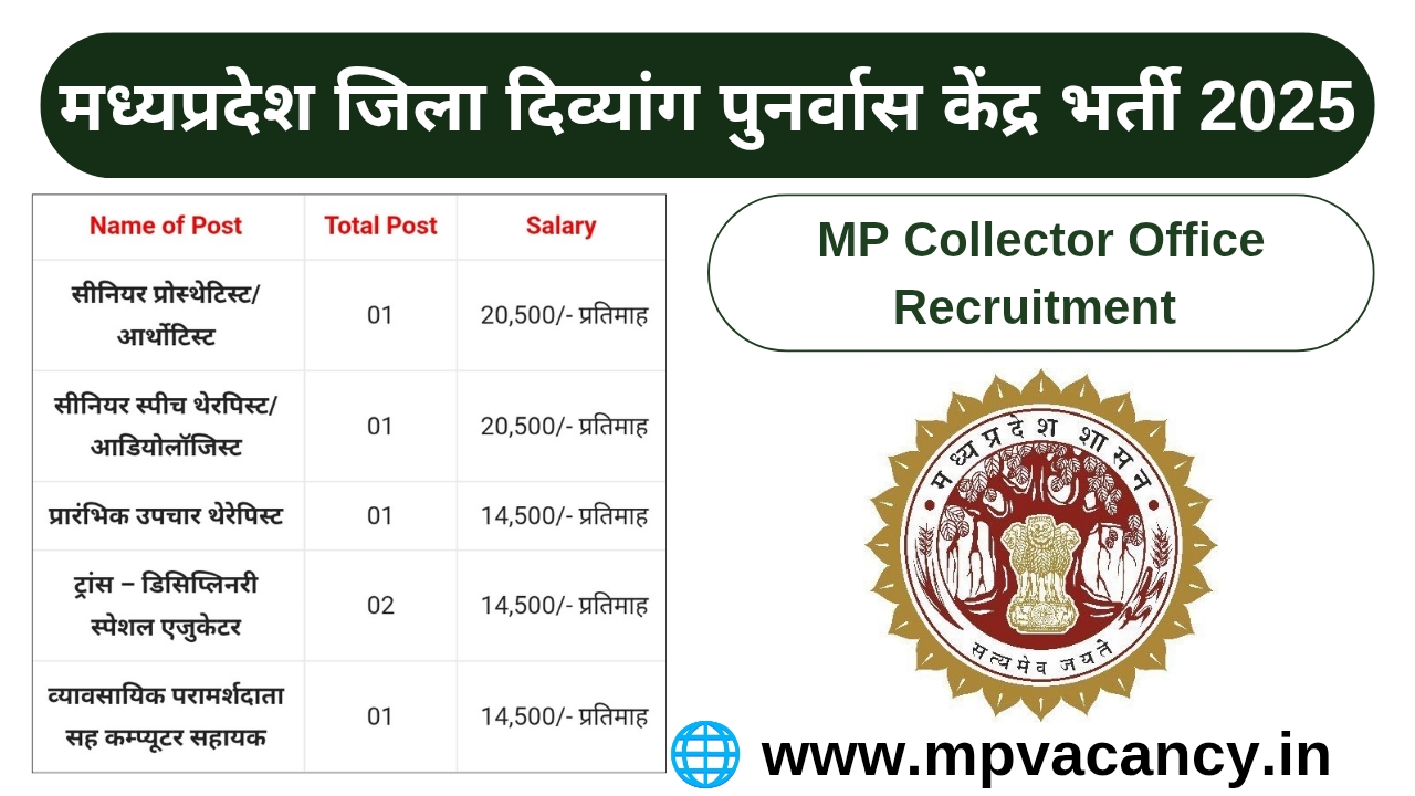 मध्‍यप्रदेश जिला दिव्‍यांग पुनर्वास केन्‍द्र भर्ती 2025 | MP Collector Office Recruitment 2025 | mp disabled rehabilitation centre recruitment 2025 | collector office jhabua recruitment 2025 | mp vacancy 2025 in hindi | mp vacancy 2025 notification | mp new vacancy 2025 | mp vacancy 2025 for female | mp vacancy update | mp vacancy 2025 apply online | mp vacancy calendar 2025 | mp govt vacancy 2025 | mp govt job | mp job @mpvacancy @mpgovtjob @mpvacancy.in @mpvacancy.com @mpvacancy2025 @sarkari_result @sarkari_nokari #mp_vacacncy_2025 #mp_govt_vacancy_2025 #mp_vacancy #mp_govt_vacancy #mp_job #mp_govt_job #mpjobs #mp_govt_jobs #mpvacancy2025 #mpvacancy #upcaming_vacancy_in _mp_2025 #mp_vacacny_2025_in_hindi #mp_vacancy_whatsaap_group #mp_govt_job-whatsaap_group #mp_vacancy_group #mp_job_whatsaap