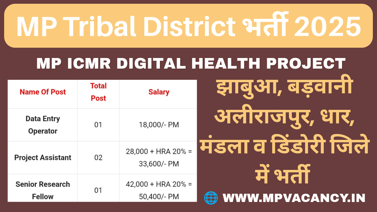 MP ICMR Tribal Districts Digital Health Project Recruitment 2025 | mp icmr project vacancy 2025 | icmr project mp vacancy 2025 | mp icmr vacancy 2025 | icmr mp vacancy 2025 | mp data entry operator vacancy 2025 | mp project assistant vacancy 2025 | mp senior research fellow vacancy 2025 | mp vacancy 2025 in hindi | mp vacancy 2025 notification | mp new vacancy 2025 | mp vacancy 2025 for female | mp vacancy update | mp vacancy 2025 apply online | mp vacancy calendar 2025 | mp govt vacancy 2025 | mp govt job | mp job @mpvacancy @mpgovtjob @mpvacancy.in @mpvacancy.com @mpvacancy2025 @sarkari_result @sarkari_nokari #mp_vacacncy_2025 #mp_govt_vacancy_2025 #mp_vacancy #mp_govt_vacancy #mp_job #mp_govt_job #mpjobs #mp_govt_jobs #mpvacancy2025 #mpvacancy #upcaming_vacancy_in_mp_2025 #mp_vacacny_2025_in_hindi #mp_vacancy_whatsaap_group #mp_govt_job-whatsaap_group #mp_vacancy_group #mp_job_whatsaap