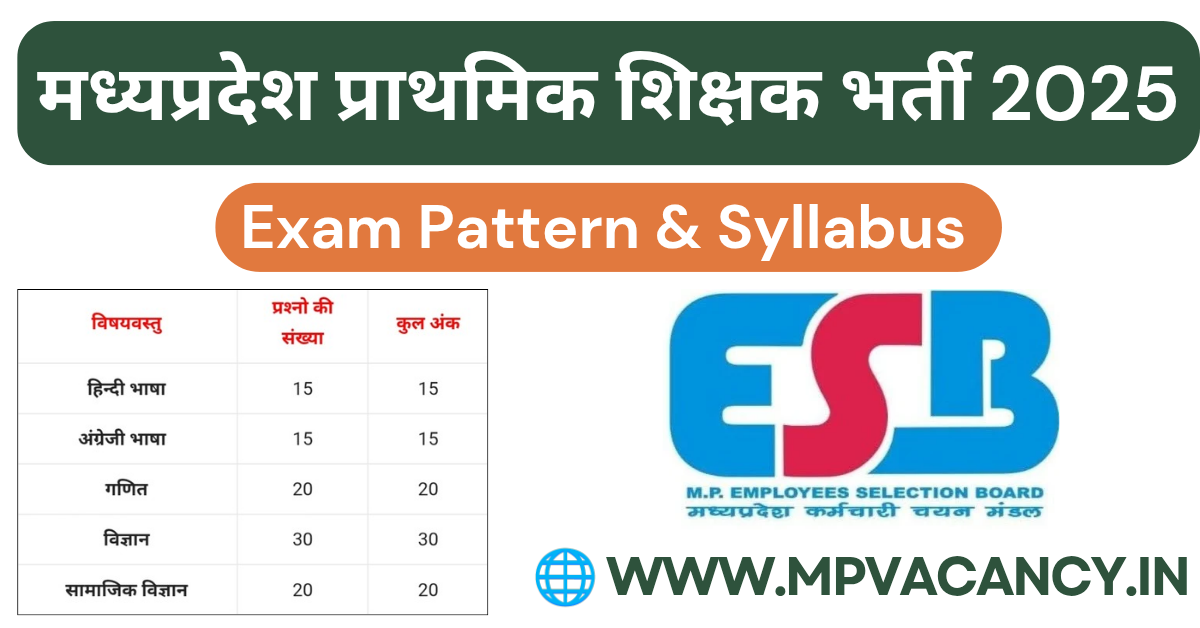 मध्‍यप्रदेश प्राथमिक शिक्षक चयन परीक्षा सिलेबस 2025 | MP Primary Teacher Vacancy 2025 Syllabus | mp primary teacher syllabus | mp primary school teacher syllabus | mp tet primary teacher syllabus | mp primary teacher bharti syllabus | mp varg chyan priksha syllabus | mp varg mains exam syllabus | mp varg 3 exam syllabus | mp vacancy 2025 in hindi | mp vacancy 2025 notification | mp new vacancy 2025 | mp vacancy 2025 for female | mp vacancy update | mp vacancy 2025 apply online | mp vacancy calendar 2025 | mp govt vacancy 2025 | mp govt job | mp job @mpvacancy @mpgovtjob @mpvacancy.in @mpvacancy.com @mpvacancy2025 @sarkari_result @sarkari_nokari #mp_vacacncy_2025 #mp_govt_vacancy_2025 #mp_vacancy #mp_govt_vacancy #mp_job #mp_govt_job #mpjobs #mp_govt_jobs #mpvacancy2025 #mpvacancy #upcaming_vacancy_in_mp_2025 #mp_vacacny_2025_in_hindi #mp_vacancy_whatsaap_group #mp_govt_job-whatsaap_group #mp_vacancy_group #mp_job_whatsaap