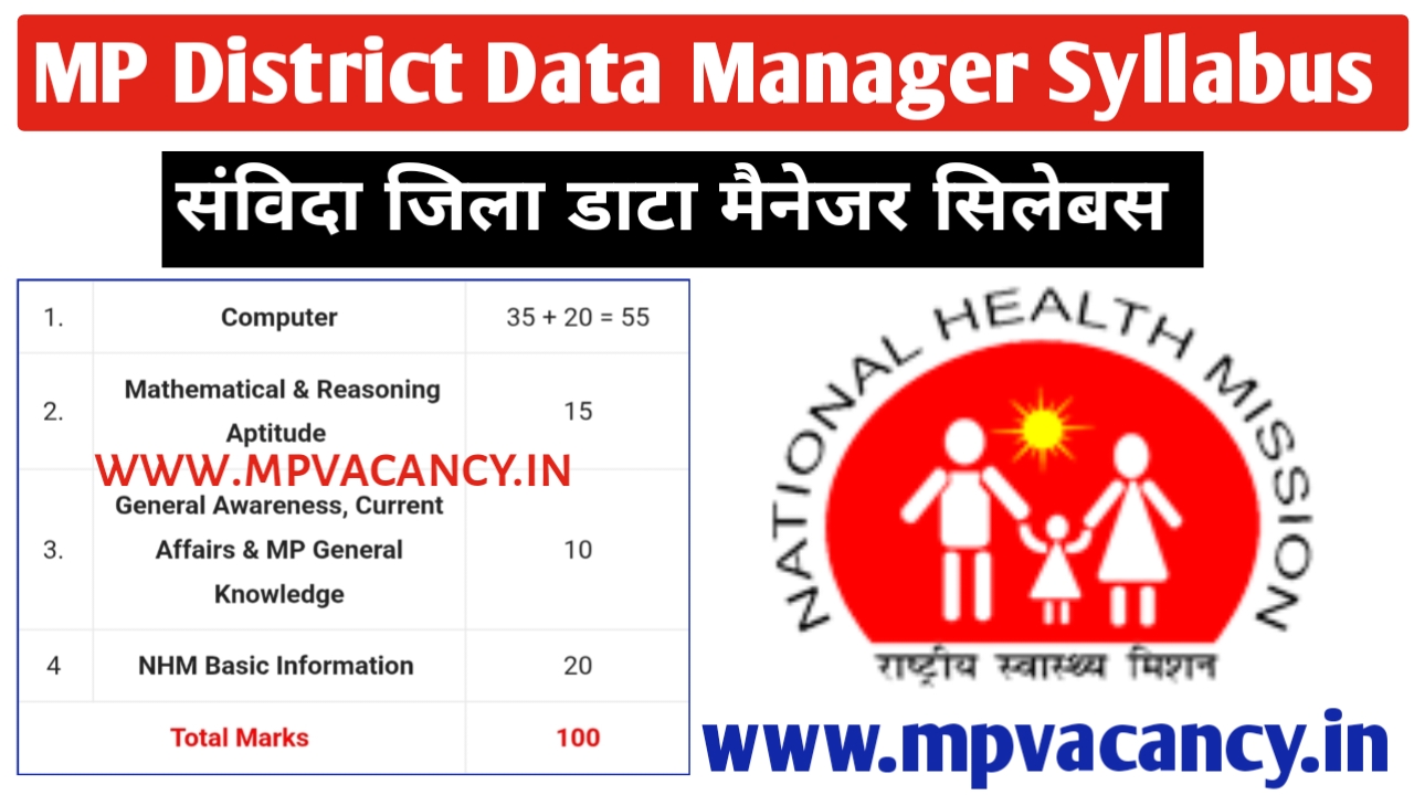 MP NHM District Data Manager Syllabus 2025 #nhm_mp_district_data_manager_syllabus_pdf_in_hindi #nhm_mp_district_data_manager_syllabus_pdf_2025 #nhm_mp_district_data_manager_syllabus_pdf_download #nhm_mp_district_data_manager_syllabus_pdf #mp_nhm_district_data_manager_syllabus_pdf_in_hindi #mp_nhm_district_data_manager_syllabus_pdf_2025 | mp vacancy 2025 in hindi | mp vacancy 2025 notification | mp new vacancy 2025 | mp vacancy 2025 for female | mp vacancy update | mp vacancy 2025 apply online | mp vacancy calendar 2025 | mp govt vacancy 2025 | mp govt job | mp job @mpvacancy @mpgovtjob @mpvacancy.in @mpvacancy.com @mpvacancy2025 @sarkari_result @sarkari_nokari #mp_vacacncy_2025 #mp_govt_vacancy_2025 #mp_vacancy #mp_govt_vacancy #mp_job #mp_govt_job #mpjobs #mp_govt_jobs #mpvacancy2025 #mpvacancy #upcaming_vacancy_in_mp_2025 #mp_vacacny_2025_in_hindi #mp_vacancy_whatsaap_group #mp_govt_job-whatsaap_group #mp_vacancy_group #mp_job_whatsaap_group#mp_nhm_district_data_manager_syllabus_pdf