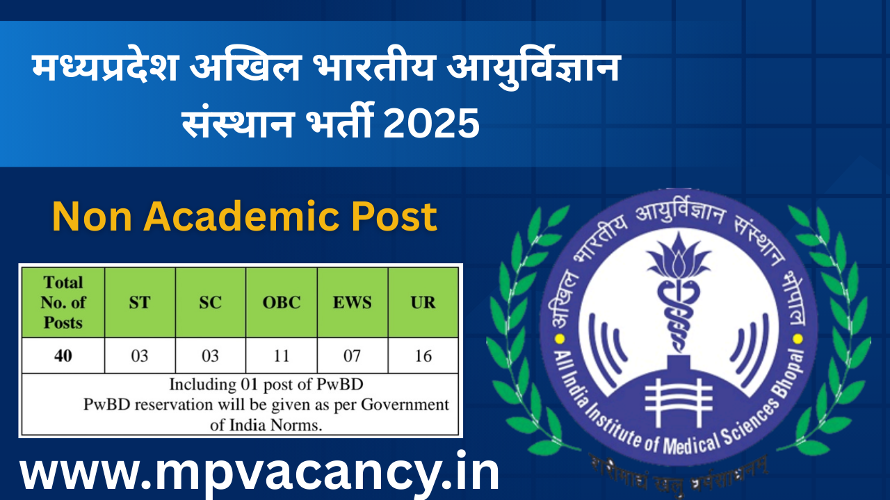 मध्‍यप्रदेश अखिल आयुर्विज्ञान संस्‍थान भर्ती 2025 | AIIMS Bhopal Recruitment 2025 | MP Junior Resident Vacancy 2025 | mp junior resident recruitment 2025 | aiims bhopal vacancy 2025 | aiims bhopal vacancy | mp vacancy 2025 in hindi | mp vacancy 2025 notification | mp new vacancy 2025 | mp vacancy 2025 for female | mp vacancy update | mp vacancy 2025 apply online | mp vacancy calendar 2025 | mp govt vacancy 2025 | mp govt job | mp job @mpvacancy @mpgovtjob @mpvacancy.in @mpvacancy.com @mpvacancy2025 @sarkari_result @sarkari_nokari #mp_vacacncy_2025 #mp_govt_vacancy_2025 #mp_vacancy #mp_govt_vacancy #mp_job #mp_govt_job #mpjobs #mp_govt_jobs #mpvacancy2025 #mpvacancy #upcaming_vacancy_in_mp_2025 #mp_vacacny_2025_in_hindi #mp_vacancy_whatsaap_group #mp_govt_job-whatsaap_group #mp_vacancy_group #mp_job_whatsaap_group
