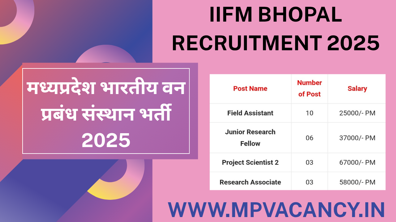 मध्‍यप्रदेश भारतीय वन प्रबंध संस्‍थान भर्ती 2025 | Indian Institute of Management Bhopal Recruitment 2025 | #iifm_bhopal_recruitment_2025 #iifm_fiel_assistant_vacancy_2025 mp vacancy 2025 in hindi | mp vacancy 2025 notification | mp new vacancy 2025 | mp vacancy 2025 for female | mp vacancy update | #mp_vacancy_2025_apply_online | mp vacancy calendar 2025 | #mp_govt_vacancy_2025 | #mp_govt_job | #mp_job @mpvacancy @mpgovtjob @mpvacancy.in @mpvacancy.com @mpvacancy2025 @sarkari_result @sarkari_nokari #mp_vacacncy_2025 #mp_govt_vacancy_2025 #mp_vacancy #mp_govt_vacancy #mp_job #mp_govt_job #mpjobs #mp_govt_jobs #mpvacancy2025 #mpvacancy #upcaming_vacancy_in_mp_2025 #mp_vacacny_2025_in_hindi #mp_vacancy_whatsaap_group #mp_govt_job-whatsaap_group #mp_vacancy_group #mp_job_whatsaap