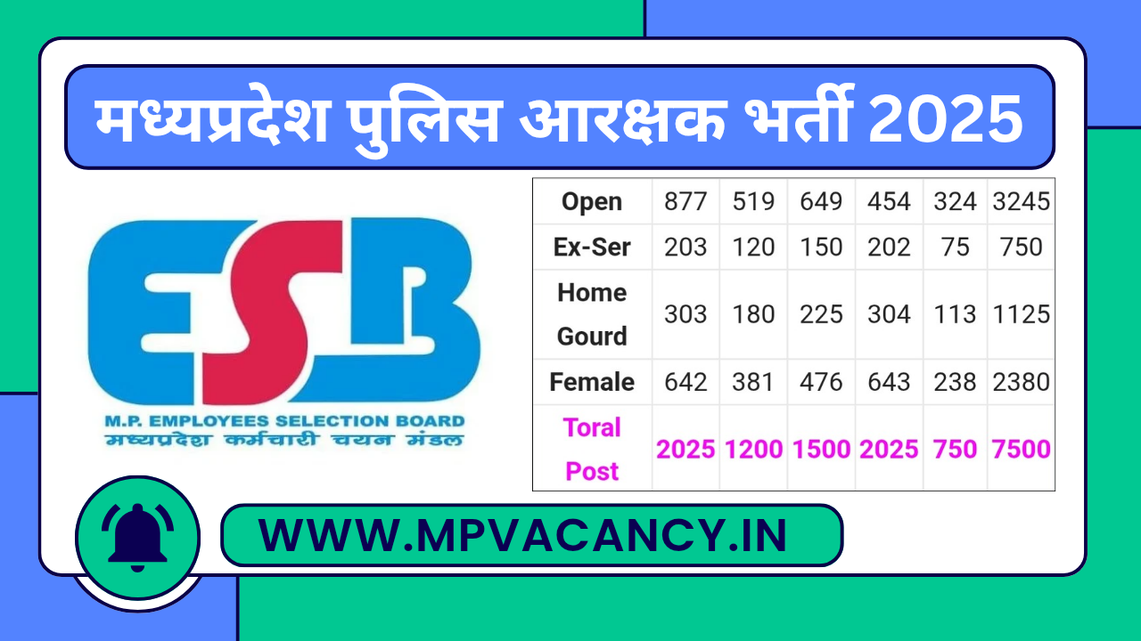 MP Police Constable Recruitment 2025 Apply Online | #mp_constable_vacancy_2025 | #mp_police_new_vacancy_2025 #mp_police_new_vacancy #mp_police_recruitment #mp_police_form #mp_police_vacancy mp vacancy 2025 in hindi | mp vacancy 2025 notification | mp new vacancy 2025 | mp vacancy 2025 for female | mp vacancy update | mp vacancy 2025 apply online | mp vacancy calendar 2025 | mp govt vacancy 2025 | mp govt job | mp job @mpvacancy @mpgovtjob @mpvacancy.in @mpvacancy.com @mpvacancy2025 @sarkari_result @sarkari_nokari #mp_vacacncy_2025 #mp_govt_vacancy_2025 #mp_vacancy #mp_govt_vacancy #mp_job #mp_govt_job #mpjobs #mp_govt_jobs #mpvacancy2025 #mpvacancy #upcaming_vacancy_in_mp_2025 #mp_vacacny_2025_in_hindi #mp_vacancy_whatsaap_group #mp_govt_job-whatsaap_group #mp_vacancy_group #mp_job_whatsaap_group