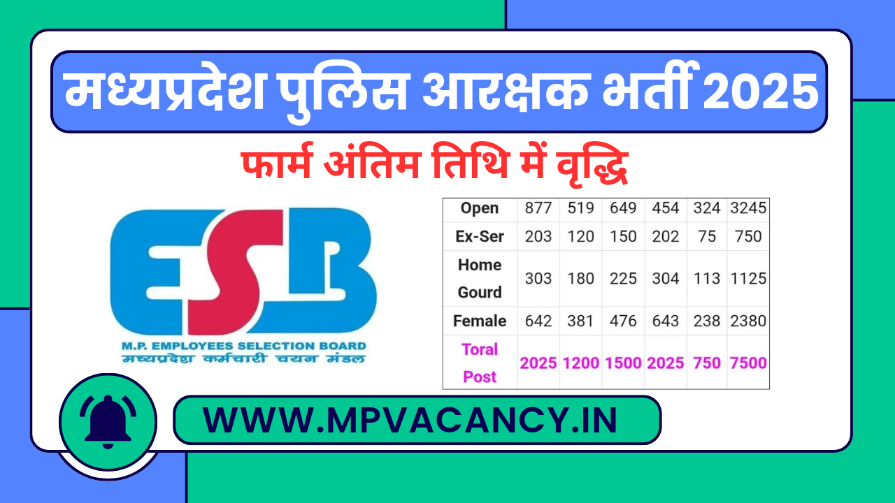 MP Constable Recruitment 2025 Apply Last Date Increase#mp_constable_vacancy_2025 | #mp_police_new_vacancy_2025 #mp_police_new_vacancy #mp_police_recruitment #mp_police_form #mp_police_vacancy mp vacancy 2025 in hindi | mp vacancy 2025 notification | mp new vacancy 2025 | mp vacancy 2025 for female | mp vacancy update | mp vacancy 2025 apply online | mp vacancy calendar 2025 | mp govt vacancy 2025 | mp govt job | mp job @mpvacancy @mpgovtjob @mpvacancy.in @mpvacancy.com @mpvacancy2025 @sarkari_result @sarkari_nokari #mp_vacacncy_2025 #mp_govt_vacancy_2025 #mp_vacancy #mp_govt_vacancy #mp_job #mp_govt_job #mpjobs #mp_govt_jobs #mpvacancy2025 #mpvacancy #upcaming_vacancy_in_mp_2025 #mp_vacacny_2025_in_hindi #mp_vacancy_whatsaap_group #mp_govt_job-whatsaap_group #mp_vacancy_group #mp_job_whatsaap_group