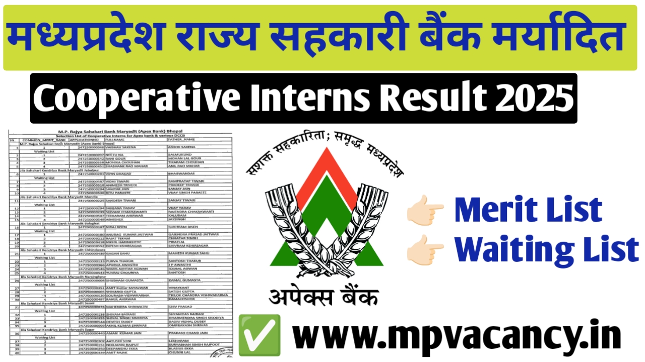 MP Sahakari Bank Maryadit Cooperative Interns Merit & Waiting List 2025 | MP Sahakari Bank Maryadit Result 2025 | MP Apex Bank Result 2025 #mp_cooperative_interns_result_2025 #mp_cooperative_interns_merit_list_2025 #mp_cooperative_interns_waiting_list_2025 #mp_apex_bank_merit_list_2025 #mp_sahakari_bank_maryadit_merit_list_2025