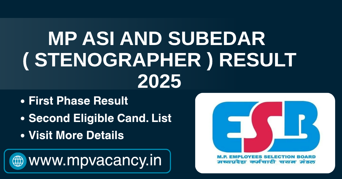 MP Assistant Sub Inspector Result 2025 #mp_asi_result_2025 #mp_asi_result #mp_subedar_result_2025 #mp_subedar_result #mpesb_result_2025 #mpesb_result_2026 #mpesb_result